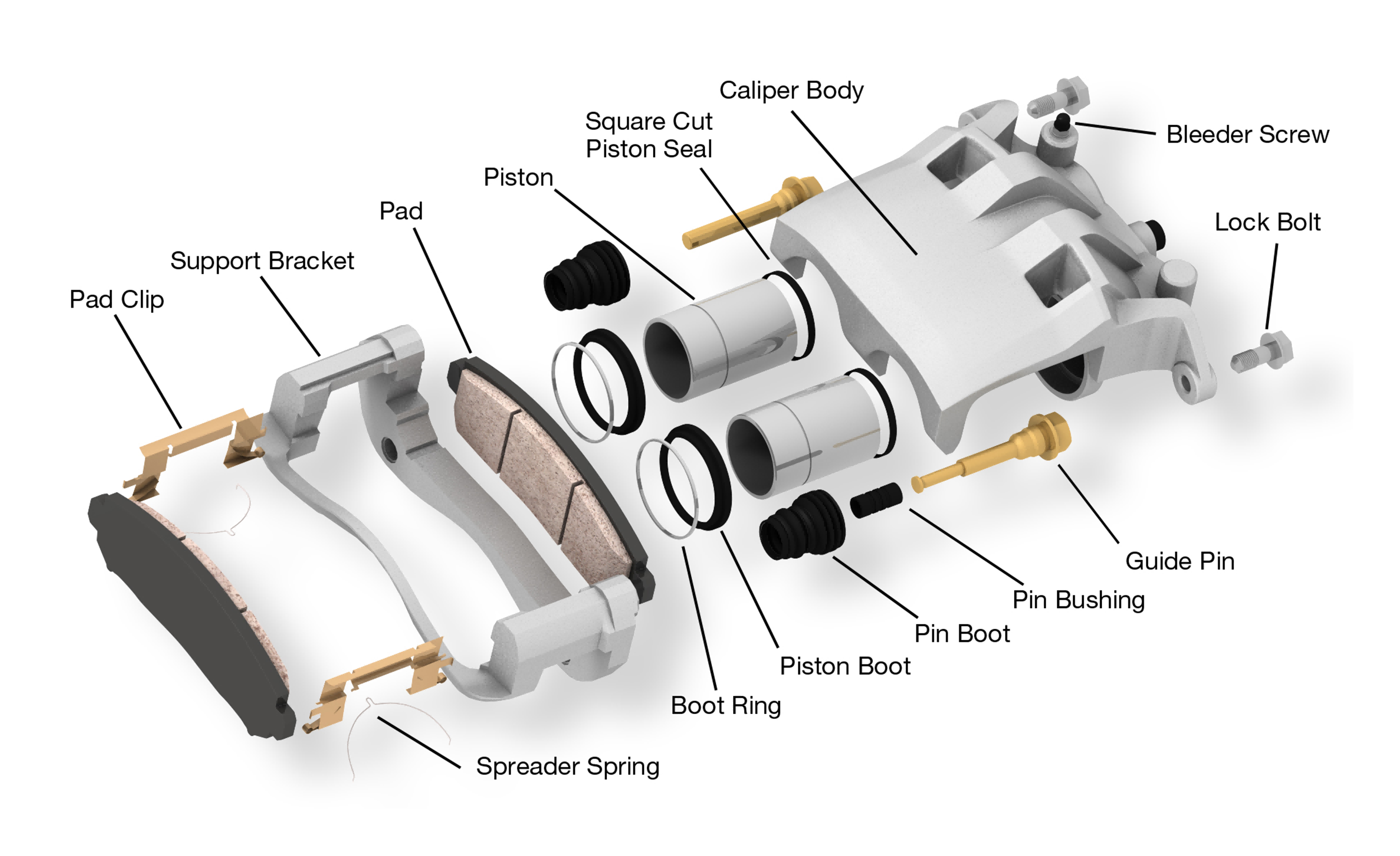 刹车卡钳安装过程
